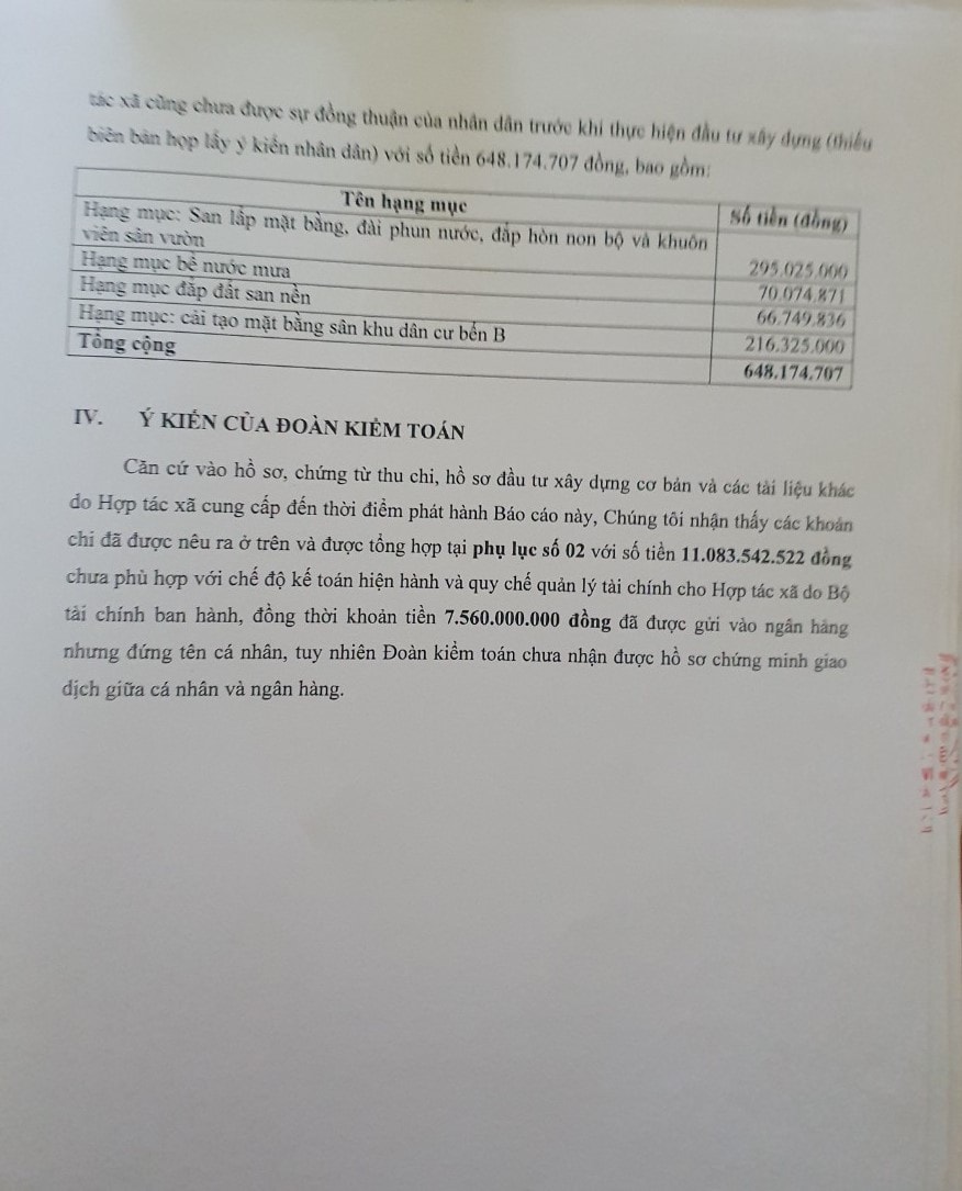 quang ninh dang dieu tra viec nguyen lanh dao hop tac xa lien hoa 3 bi to khuat tat ve tai chinh hinh 5
