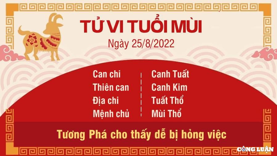 tu vi hom nay 25 8 2022 thu 5 ngay 28 7 am lich cua 12 con giap hinh 8