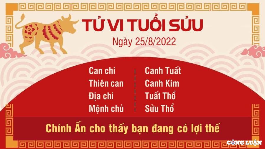 tu vi hom nay 25 8 2022 thu 5 ngay 28 7 am lich cua 12 con giap hinh 2