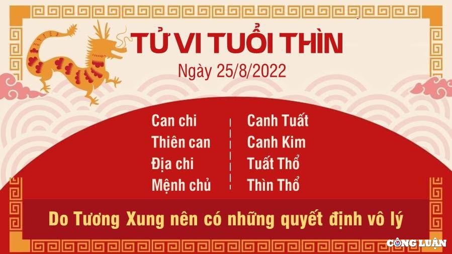 tu vi hom nay 25 8 2022 thu 5 ngay 28 7 am lich cua 12 con giap hinh 5