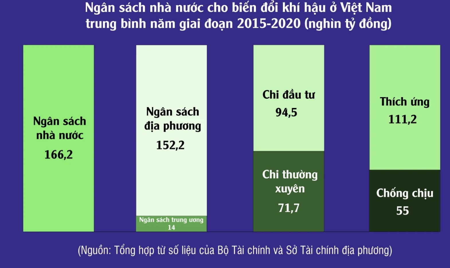 phat trien ky nang do hoa cho tac pham bao chi can tu duy moi tam nhin moi hinh 2