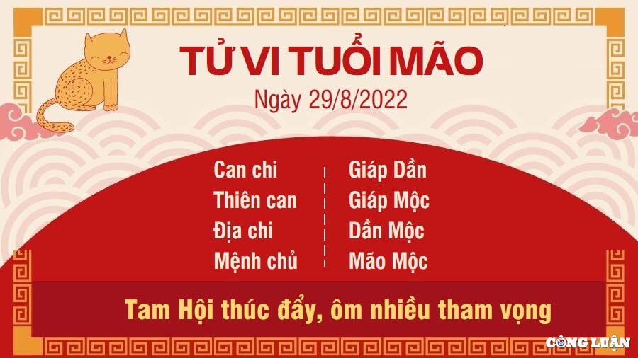 tu vi hom nay 29 8 2022 thu 2 ngay 3 8 am lich cua 12 con giap hinh 4