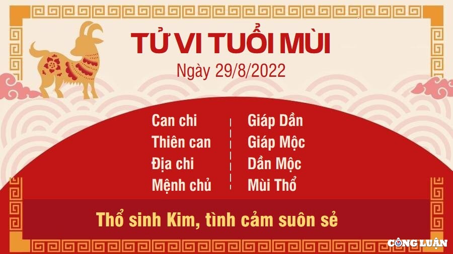 tu vi hom nay 29 8 2022 thu 2 ngay 3 8 am lich cua 12 con giap hinh 8