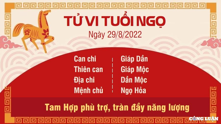 tu vi hom nay 29 8 2022 thu 2 ngay 3 8 am lich cua 12 con giap hinh 7
