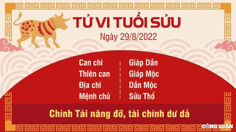 tu vi hom nay 29 8 2022 thu 2 ngay 3 8 am lich cua 12 con giap hinh 2