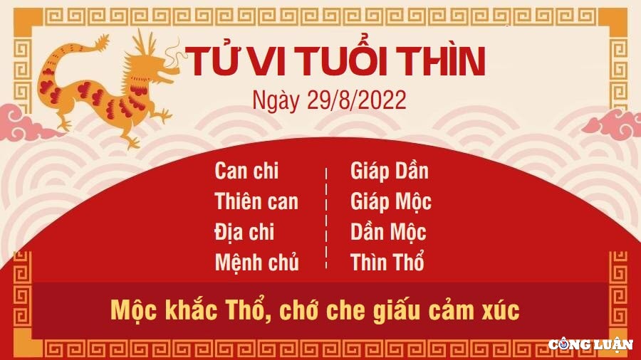 tu vi hom nay 29 8 2022 thu 2 ngay 3 8 am lich cua 12 con giap hinh 5