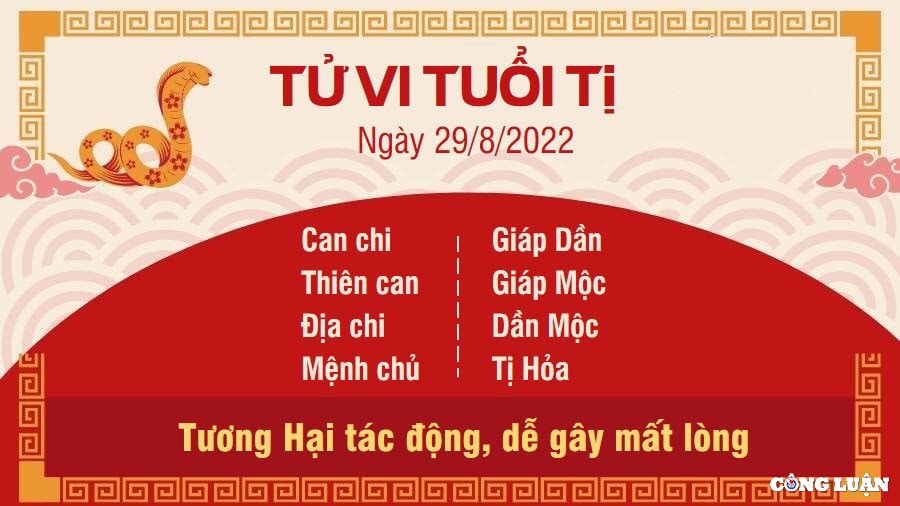 tu vi hom nay 29 8 2022 thu 2 ngay 3 8 am lich cua 12 con giap hinh 6