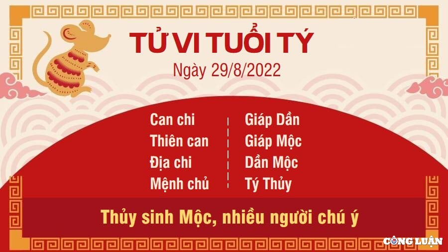 tu vi hom nay 29 8 2022 thu 2 ngay 3 8 am lich cua 12 con giap hinh 1
