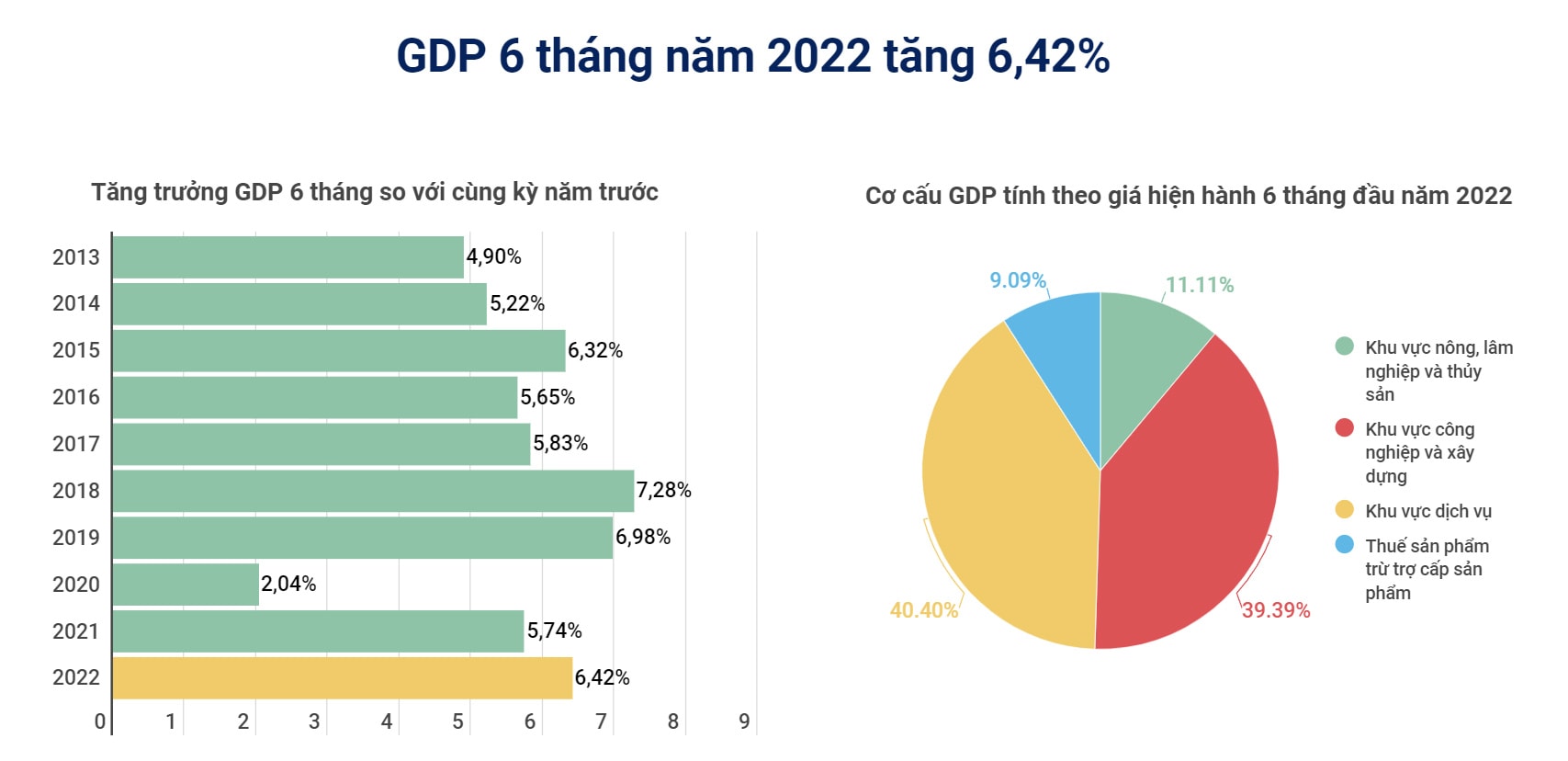 chinh phu hanh dong lan toa mot niem tin hinh 3