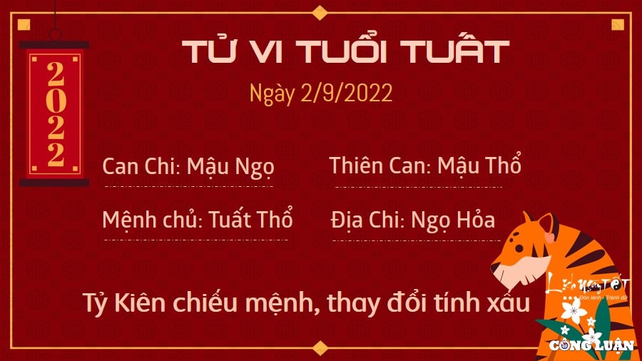 tu vi hom nay 2 9 2022 thu 6 ngay 7 8 am lich cua 12 con giap hinh 11
