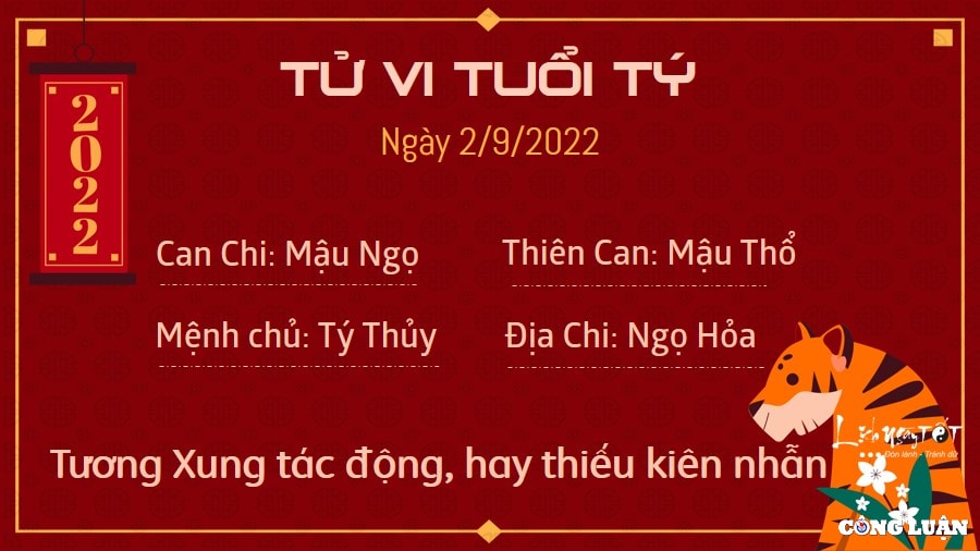 tu vi hom nay 2 9 2022 thu 6 ngay 7 8 am lich cua 12 con giap hinh 1