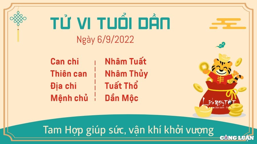 tu vi hom nay 6 9 2022 thu 3 ngay 11 8 am lich cua 12 con giap hinh 3