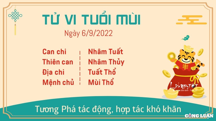 tu vi hom nay 6 9 2022 thu 3 ngay 11 8 am lich cua 12 con giap hinh 8