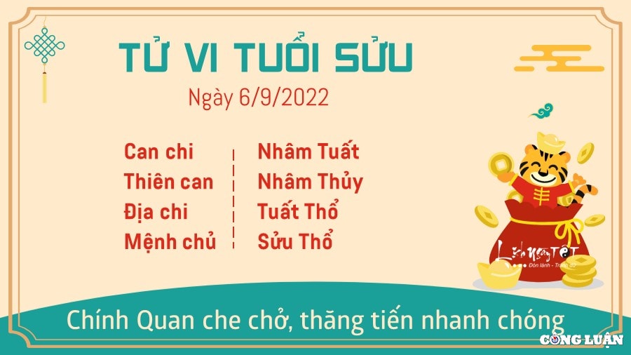 tu vi hom nay 6 9 2022 thu 3 ngay 11 8 am lich cua 12 con giap hinh 2
