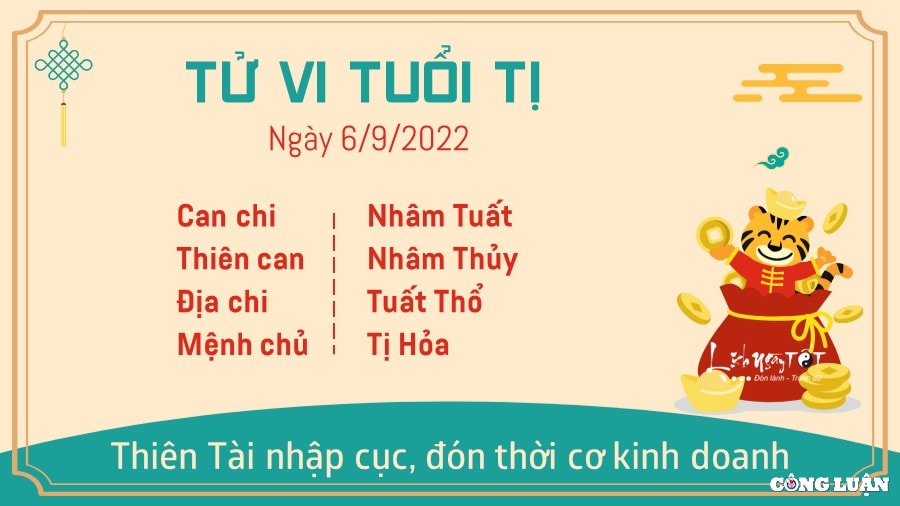 tu vi hom nay 6 9 2022 thu 3 ngay 11 8 am lich cua 12 con giap hinh 6