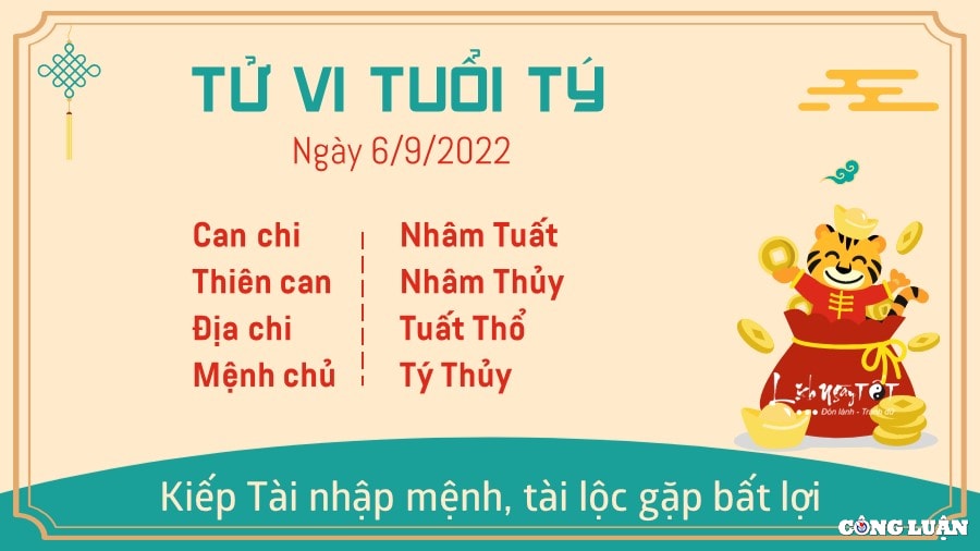 tu vi hom nay 6 9 2022 thu 3 ngay 11 8 am lich cua 12 con giap hinh 1