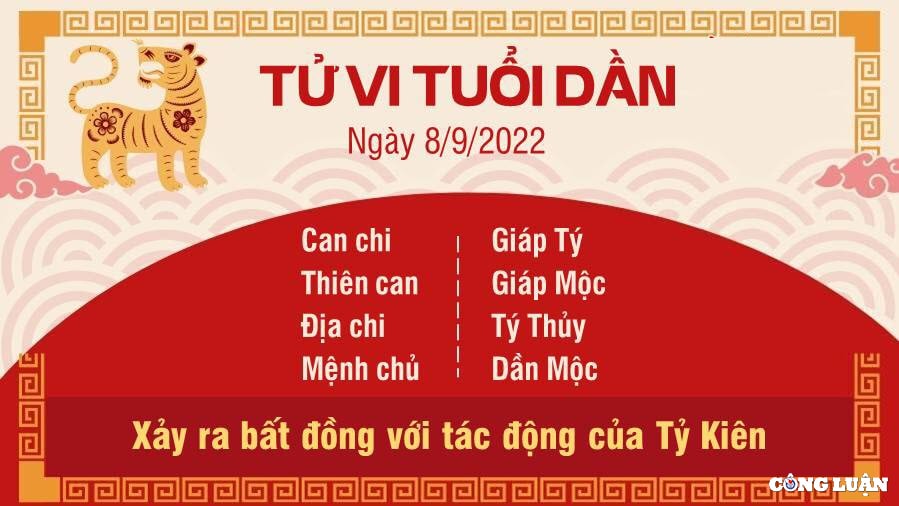 tu vi hom nay 8 9 2022 thu 5 ngay 13 8 am lich cua 12 con giap hinh 3