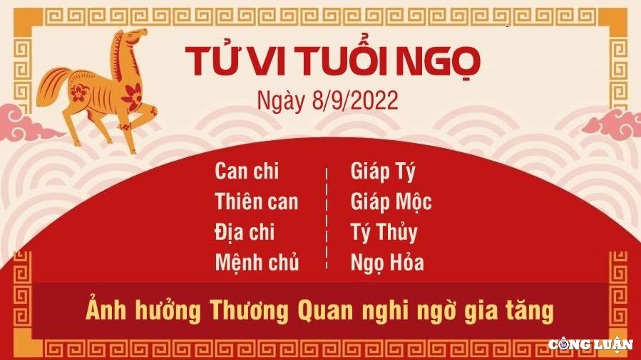 tu vi hom nay 8 9 2022 thu 5 ngay 13 8 am lich cua 12 con giap hinh 7