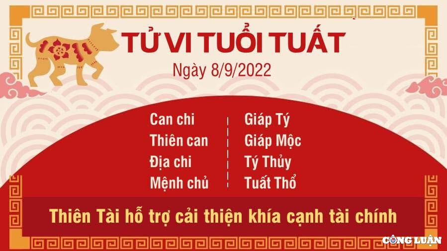 tu vi hom nay 8 9 2022 thu 5 ngay 13 8 am lich cua 12 con giap hinh 11