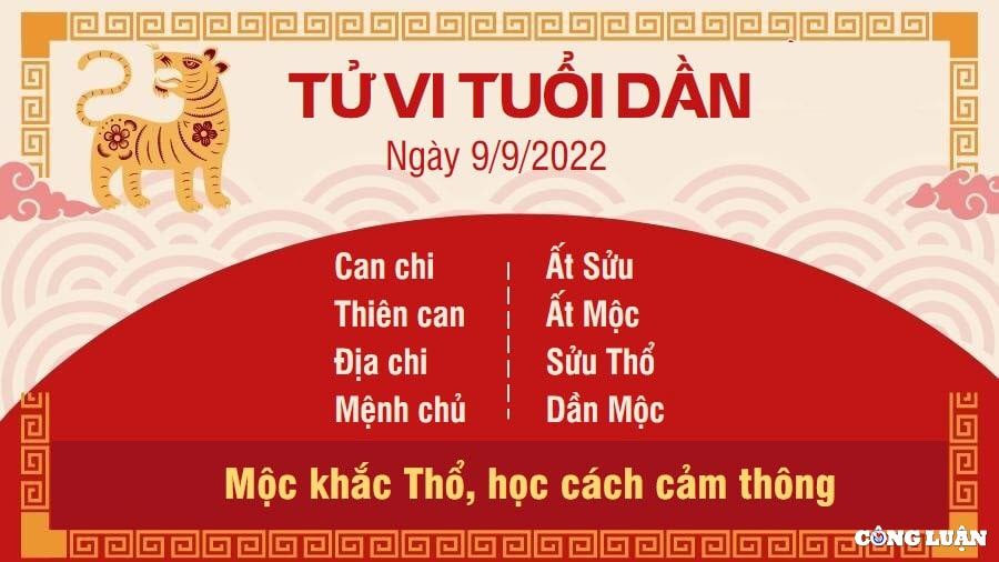 tu vi hom nay 9 9 2022 thu 6 ngay 14 8 am lich cua 12 con giap hinh 3