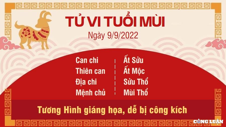 tu vi hom nay 9 9 2022 thu 6 ngay 14 8 am lich cua 12 con giap hinh 8