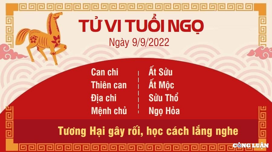 tu vi hom nay 9 9 2022 thu 6 ngay 14 8 am lich cua 12 con giap hinh 7