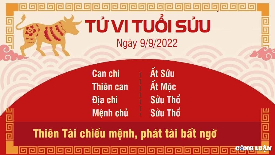 tu vi hom nay 9 9 2022 thu 6 ngay 14 8 am lich cua 12 con giap hinh 2