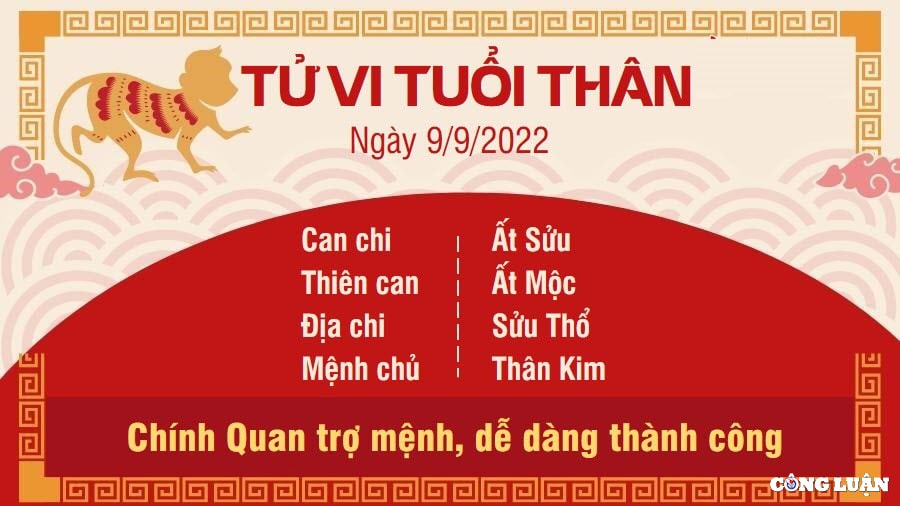 tu vi hom nay 9 9 2022 thu 6 ngay 14 8 am lich cua 12 con giap hinh 9