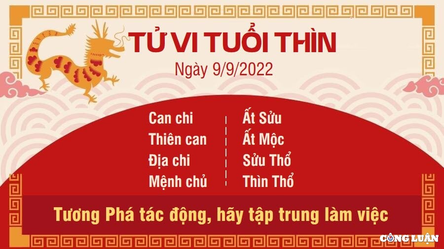 tu vi hom nay 9 9 2022 thu 6 ngay 14 8 am lich cua 12 con giap hinh 5