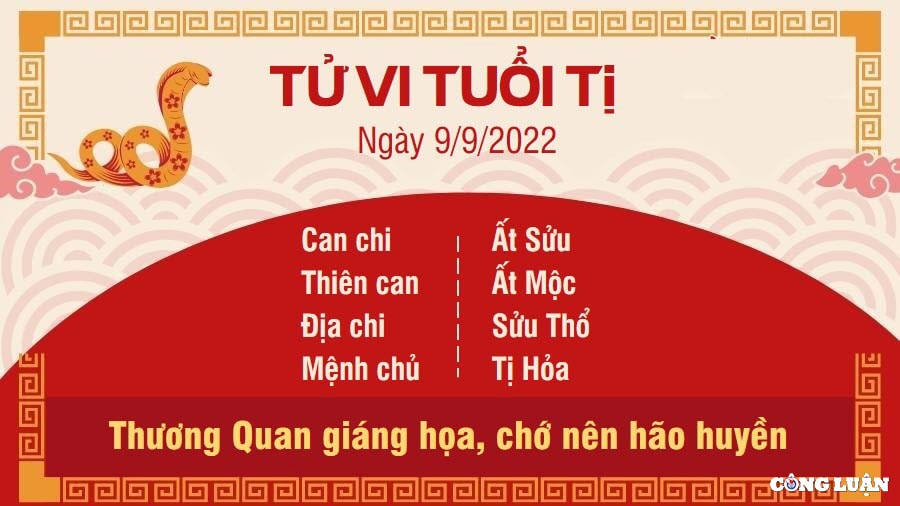 tu vi hom nay 9 9 2022 thu 6 ngay 14 8 am lich cua 12 con giap hinh 6
