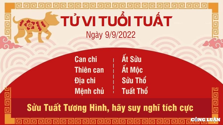 tu vi hom nay 9 9 2022 thu 6 ngay 14 8 am lich cua 12 con giap hinh 11