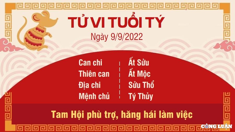 tu vi hom nay 9 9 2022 thu 6 ngay 14 8 am lich cua 12 con giap hinh 1