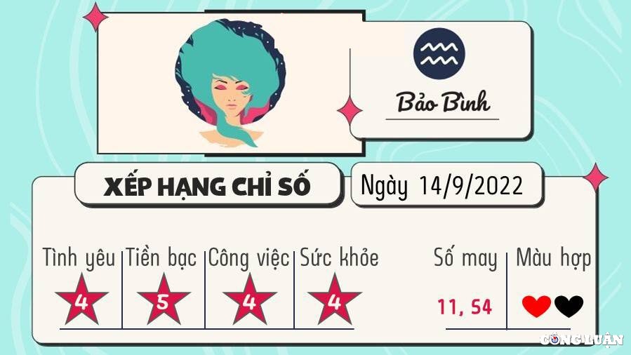 tu vi 12 cung hoang dao hom nay thu 4 ngay 14 9 2022 hinh 11