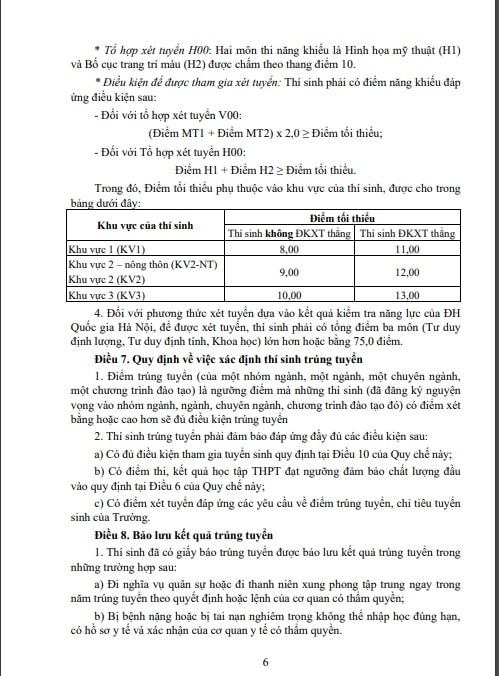 truong dai hoc kien truc ha noi chinh thuc cong bo diem chuan nam 2022 hinh 7