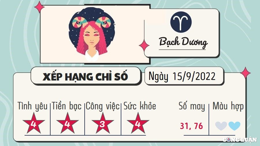 tu vi 12 cung hoang dao hom nay thu 5 ngay 15 9 2022 hinh 1