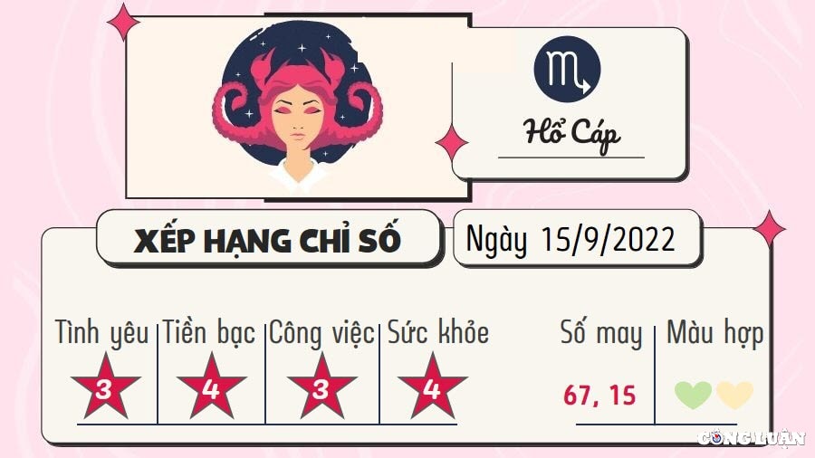 tu vi 12 cung hoang dao hom nay thu 5 ngay 15 9 2022 hinh 8