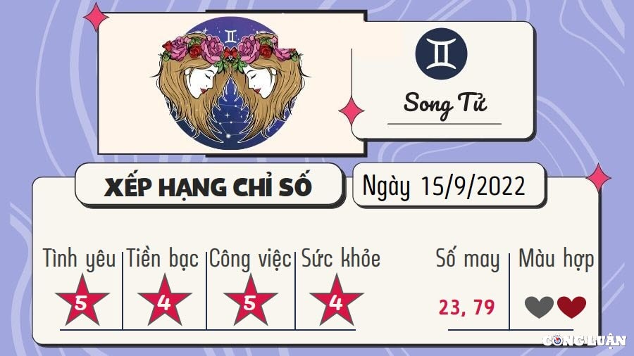 tu vi 12 cung hoang dao hom nay thu 5 ngay 15 9 2022 hinh 3