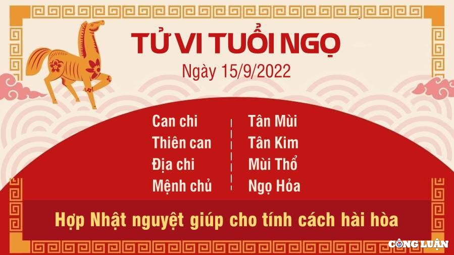 tu vi hom nay 15 9 2022 thu 5 ngay 20 8 am lich cua 12 con giap hinh 7
