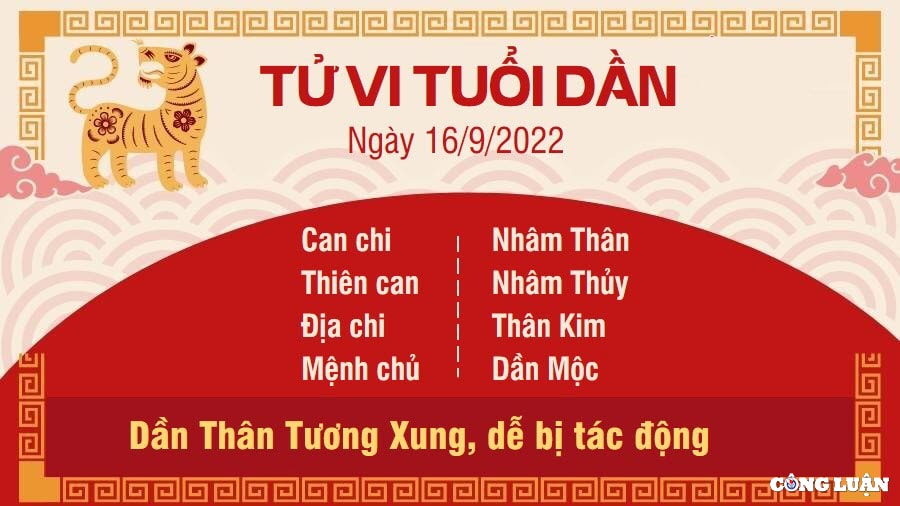 tu vi hom nay 16 9 2022 thu 6 ngay 21 8 am lich cua 12 con giap hinh 3