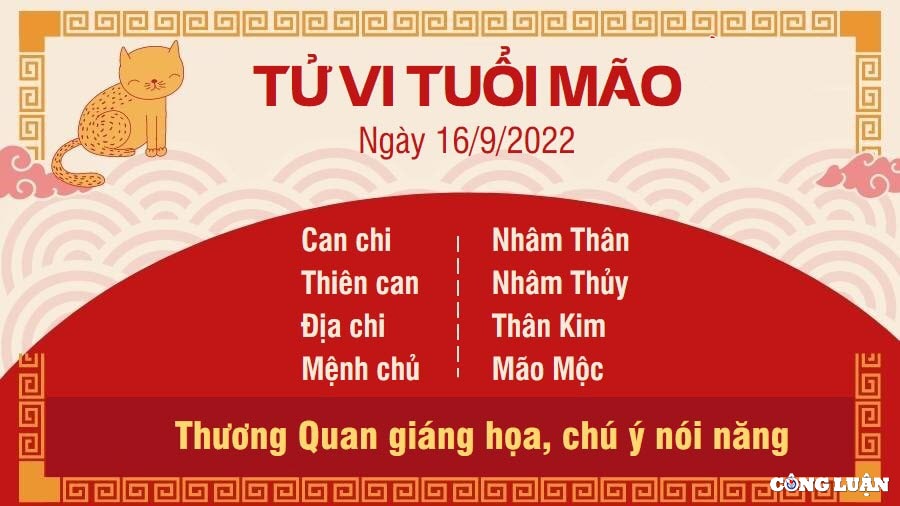 tu vi hom nay 16 9 2022 thu 6 ngay 21 8 am lich cua 12 con giap hinh 4