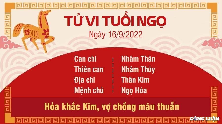 tu vi hom nay 16 9 2022 thu 6 ngay 21 8 am lich cua 12 con giap hinh 7