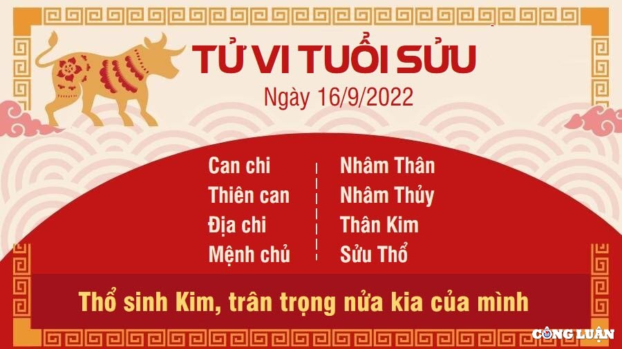 tu vi hom nay 16 9 2022 thu 6 ngay 21 8 am lich cua 12 con giap hinh 2