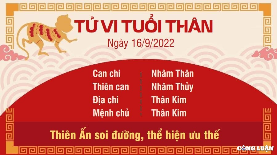 tu vi hom nay 16 9 2022 thu 6 ngay 21 8 am lich cua 12 con giap hinh 9