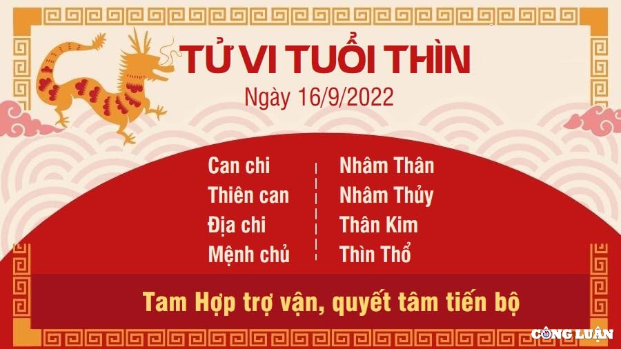 tu vi hom nay 16 9 2022 thu 6 ngay 21 8 am lich cua 12 con giap hinh 5