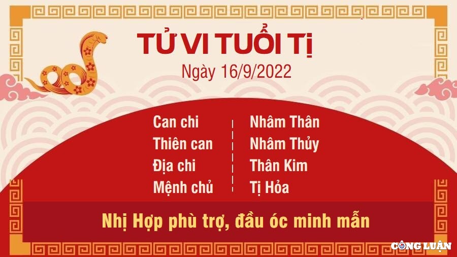 tu vi hom nay 16 9 2022 thu 6 ngay 21 8 am lich cua 12 con giap hinh 6