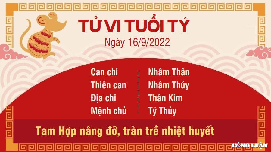 tu vi hom nay 16 9 2022 thu 6 ngay 21 8 am lich cua 12 con giap hinh 1