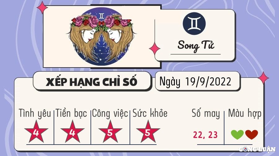 tu vi 12 cung hoang dao hom nay thu 2 ngay 19 9 2022 hinh 3