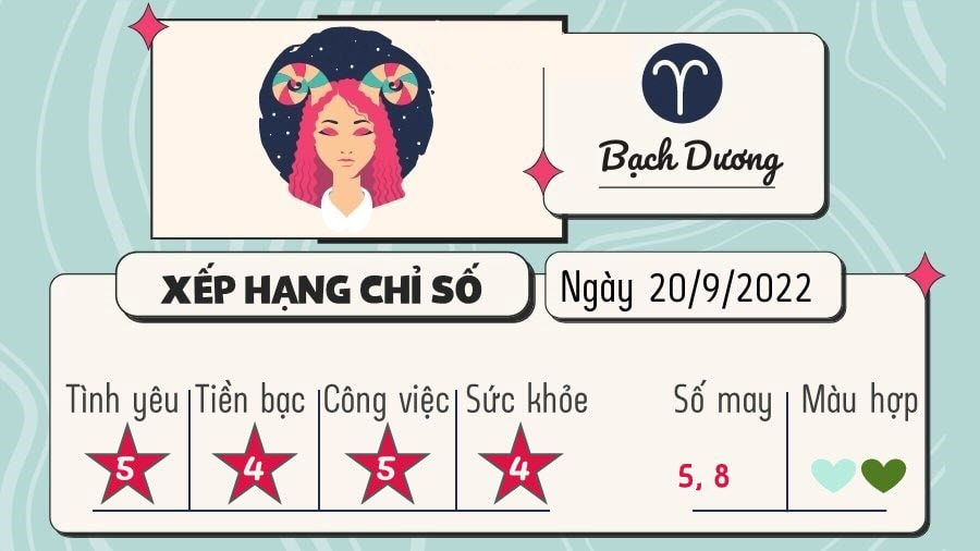 tu vi 12 cung hoang dao hom nay thu 3 ngay 20 9 2022 hinh 1