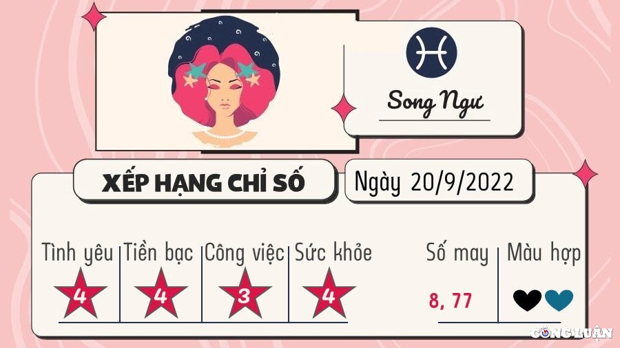 tu vi 12 cung hoang dao hom nay thu 3 ngay 20 9 2022 hinh 12