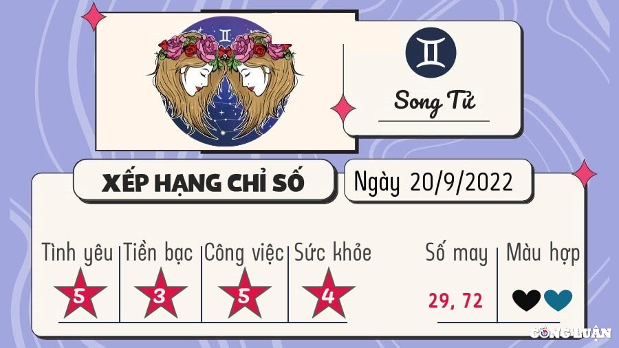 tu vi 12 cung hoang dao hom nay thu 3 ngay 20 9 2022 hinh 3